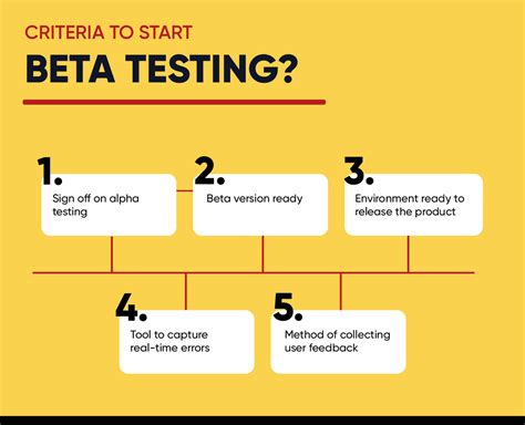 soft beta testing|beta testing process.